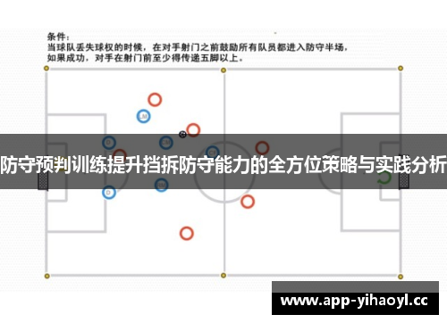 防守预判训练提升挡拆防守能力的全方位策略与实践分析