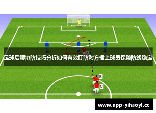 足球后腰协防技巧分析如何有效盯防对方插上球员保障防线稳定