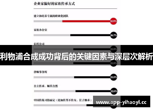 利物浦合成成功背后的关键因素与深层次解析