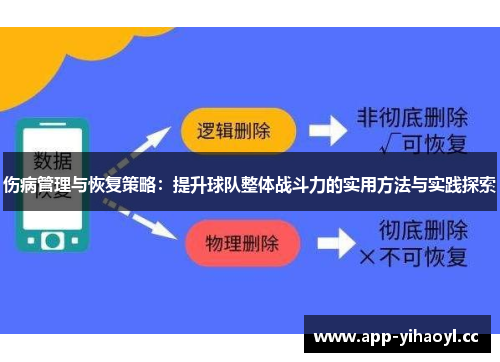 伤病管理与恢复策略：提升球队整体战斗力的实用方法与实践探索