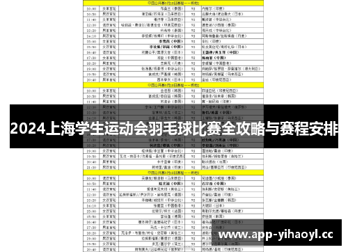 2024上海学生运动会羽毛球比赛全攻略与赛程安排