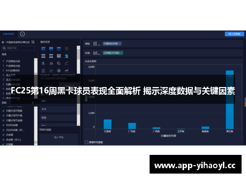 FC25第16周黑卡球员表现全面解析 揭示深度数据与关键因素