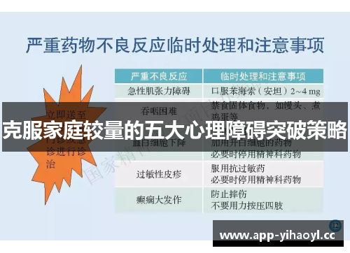 克服家庭较量的五大心理障碍突破策略