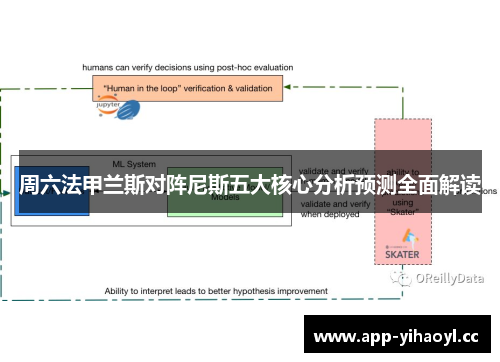 周六法甲兰斯对阵尼斯五大核心分析预测全面解读