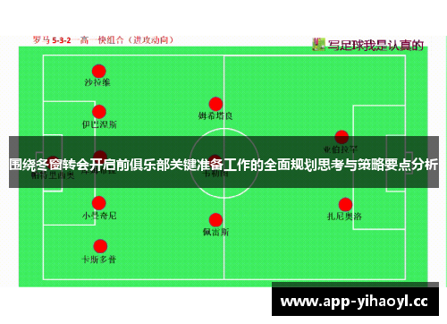 围绕冬窗转会开启前俱乐部关键准备工作的全面规划思考与策略要点分析 围绕冬窗转会开启前俱乐部关键准备工作的全面规划思考与策略要点分析